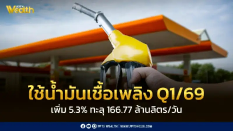 กรมธุรกิจพลังงานเผย Q1/69 ใช้น้ำมันเชื้อเพลิงเพิ่ม 5.3% แตะ 166.77 ล้านลิตร/วัน