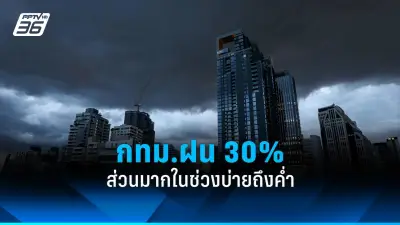 เปิดสถิติผู้เสียชีวิตจากอุบัติเหตุทางถนนปี 2568 เพิ่มขึ้น 10%