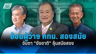 วิเคราะห์ผลกระทบการเมืองต่อเศรษฐกิจไทยในปี 2568