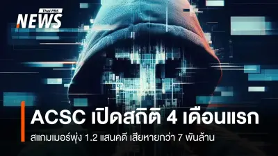 ศูนย์ต้านฉ้อโกงออนไลน์เผย 4 เดือน 121,921 คดี เสียหาย 7.48 พันล้าน