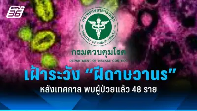 เตือนภัย! คลิปปล่อยก๊าซเรือนกระจกอันตราย อย่าแชร์เด็ดขาด