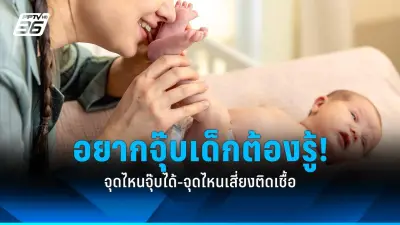 เปิดราคาสายรัดข้อมือวัดความดัน IoT ราคาถูก รุ่นไหนดี ปี 2568