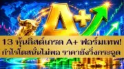 หุ้นไทยปิดบวก 1.25 จุด เก็งอานิสงส์มาตรการกระตุ้นเศรษฐกิจ