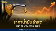 ราคาน้ำมัน 13 พ.ค. 2569 ปรับขึ้นดีเซลเบนซินแก๊สโซฮอล์ 0.80-0.90 บาท