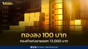 สมาคมค้าทองคำประกาศราคาทอง 13 พ.ค. 2569 เปิดตลาดราคาลดลง 100 บาท
