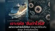 ปลัด มท. สั่งสอบด่วน 14 ผู้บริหาร อปท. โยกย้ายไม่เป็นธรรม