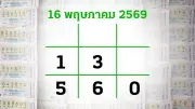 โค้งสุดท้ายหวย 16/5/69 เลขเด็ดไทยรัฐ ลุ้นโชค 12 ล้าน