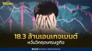 วิกฤตเศรษฐกิจเดือด! 18.3 ล้านเอนเกจเมนต์ หวั่นราคาน้ำมัน ค่าครองชีพ ตกงาน