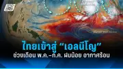 สภาพัฒน์ชี้เศรษฐกิจไทยไตรมาส 2 โต 2.3% ส่งออก-ท่องเที่ยวหนุน