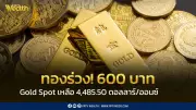 ราคาทองวันนี้ 20 พ.ค. เปิดตลาดร่วง 600 บาท สมาคมค้าทองคำประกาศปรับลด