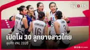 ฟุตบอลไทยลีก 2025 เปิดฤดูกาลใหม่สุดยิ่งใหญ่