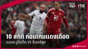 เกาหลีใต้ถอนตัวชิงเจ้าภาพฟุตบอลหญิงเอเชียนคัพ 2029