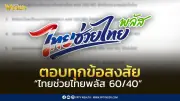 รวมทุกข้อสงสัย! 22 คำถามยอดฮิต โครงการไทยช่วยไทยพลัส 60/40