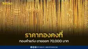 ราคาทองวันนี้ 22 พ.ค. เปิดตลาดคงที่ ทองคำแท่งขายออก 70,000 บาท