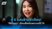 สภาผู้แทนราษฎรผ่านร่างพ.ร.บ.งบประมาณปี 2568 วงเงิน 3.75 ล้านล้านบาท