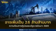ศูนย์วิจัยกสิกรไทยคาดรัฐบาลกู้เงินปีงบ 2569 พุ่งแตะ 2.6 ล้านล้านบาท