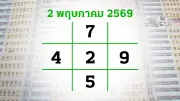 โค้งสุดท้ายเลขเด็ดงวดนี้ 2/5/69 ลุ้นโชคใหญ่ส่งท้ายวันแรงงาน