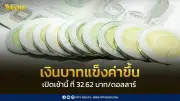 เงินบาทเปิด 32.62 แข็งค่าขึ้นเล็กน้อย เสี่ยงผันผวนตามตะวันออกกลาง