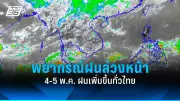 ประกันสังคมเปิดช่องทางยื่นขอคืนเงินสมทบผู้ประกันตน ม.39-40 ภายใน 30 วัน