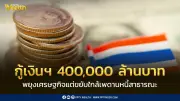 ผ่า พ.ร.ก.กู้เงิน 4 แสนล้าน อุ้มค่าครองชีพ หนุนพลังงานยั่งยืน