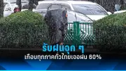 เปิดใจหนุ่มใหญ่ล่าฝัน 40 ปี สร้างรถยนต์พลังลมสำเร็จ