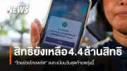 ไทยช่วยไทยพลัสเหลืออีก 4.4 ล้านสิทธิ ลงทะเบียนถึงพรุ่งนี้ 22.00 น.