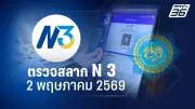 อภิมหาเศรษฐีเจฟฟ์ เบซอส ประกาศขายหุ้นอเมซอนมูลค่ากว่า 5 พันล้านดอลลาร์