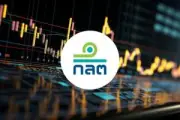 ตลาดหุ้นไทยปิดบวก 5.93 จุด รับแรงซื้อหุ้นพลังงาน-แบงก์