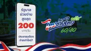 เปิดสูตรใช้เงิน 'ไทยช่วยไทยพลัส 60/40' รัฐช่วยสูงสุด 200 บาทต่อวัน