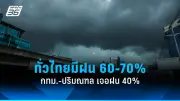 แจ้งเตือนพายุฝนฟ้าคะนอง 61 จังหวัด ระวังน้ำท่วมฉับพลัน