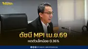 ดัชนีผลผลิตอุตสาหกรรมเม.ย.69 หดตัว 0.36% มาตรการรัฐช่วยพยุง