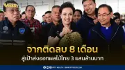 จากติดลบ 8 เดือน สู่เป้าส่งออกผลไม้ไทย 3 แสนล้านบาท