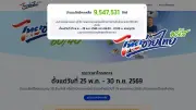 เช็กสิทธิคงเหลือไทยช่วยไทยพลัส ล่าสุดเหลือ 9.5 ล้านสิทธิ