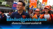 โพลชี้คนไทยส่วนใหญ่หนุนแก้รัฐธรรมนูญ หวังเพิ่มสิทธิเสรีภาพ