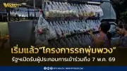 รัฐหนุนรถพุ่มพวงทั่วประเทศ ลดต้นทุนน้ำมัน เพิ่มช่องทางขายสินค้าราคาประหยัด