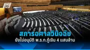 ศาลรัฐธรรมนูญมีคำวินิจฉัยปมสถานภาพนายกฯ