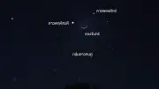 คืนนี้ห้ามพลาด! ปรากฏการณ์พระจันทร์ยิ้ม เคียงดาวพฤหัสบดี-พอลลักซ์