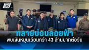 สหรัฐฯ ยกระดับเตือนภัยก่อการร้ายในอิสราเอล หวั่นกระทบความมั่นคง