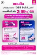 ธปท. ห่วงหนี้ครัวเรือนสูง กดดันเศรษฐกิจระยะยาว