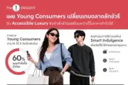 เปิดตัวฟีเจอร์ใหม่ของแอปพลิเคชันธนาคารเพื่อความสะดวกในการใช้งาน