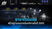 ทรัมป์ชี้สหรัฐฯ อาจไม่เข้าร่วมข้อตกลงความมั่นคงกับยูเครน