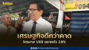 เอกนิติ เผย GDP ไทยไตรมาส 1/69 โต 2.8% สูงกว่าคาด พรุ่งนี้เสนอ ไทยช่วยไทยพลัส 2 แสนล.