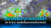 เปิดแผนรับมือฝุ่น PM2.5 ปี 2568 รัฐบาลสั่งทุกหน่วยงานคุมเข้ม