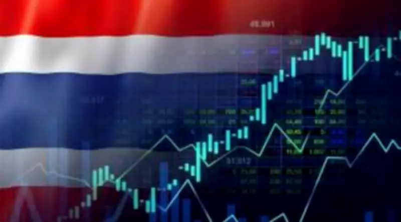 ตลาดหุ้นไทยปิดบวก 1.23 จุด ตามทิศทางภูมิภาค
