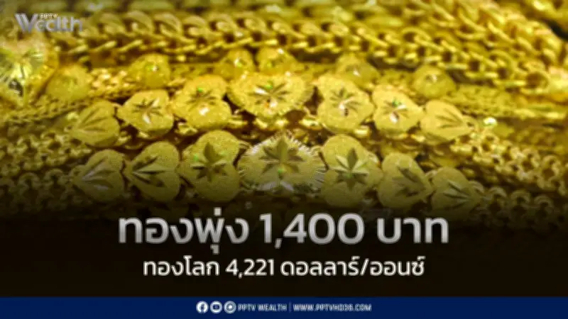 ราคาทองวันนี้พุ่ง 1,400 บาท ปรับ 26 รอบ ปิดที่ 65,350 บาท