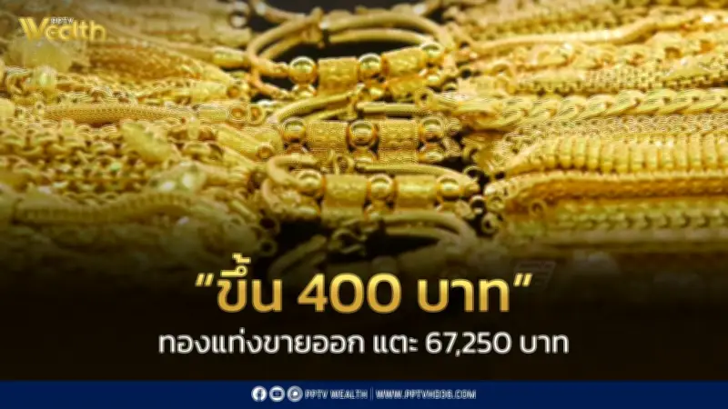 เปิดตลาดทองคำวันนี้ 9 มิ.ย. ปรับขึ้น 400 บาท ทองโลกยืนเหนือ 4,300 ดอลลาร์