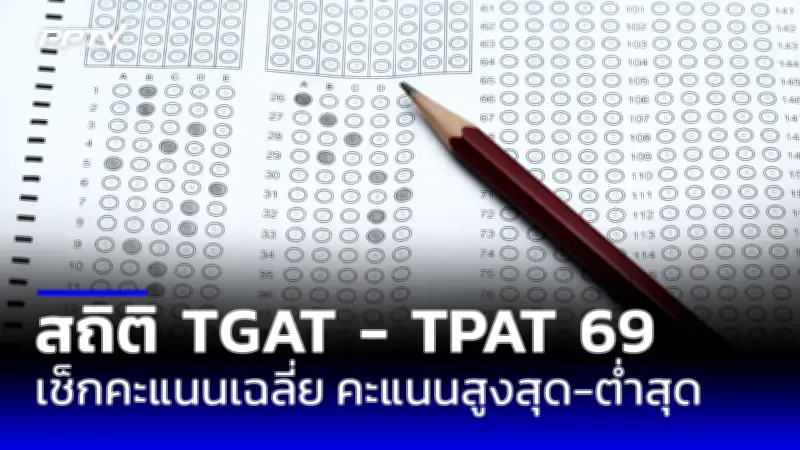 เตือนภัย! แก๊งคอลเซ็นเตอร์ปลอมเป็นเจ้าหน้าที่ไปรษณีย์ หลอกโอนเงิน