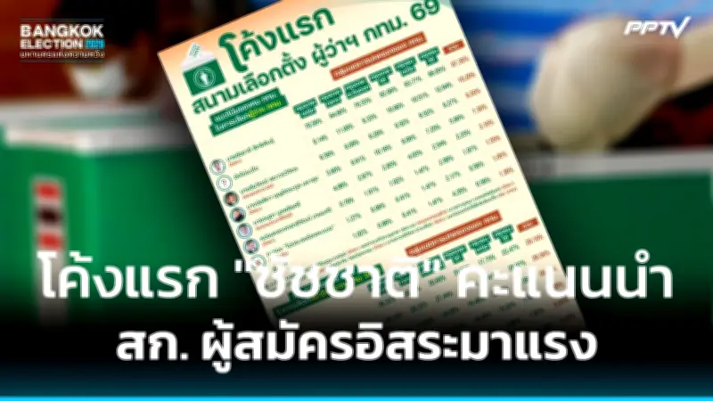 นายกฯ ห่วงสถานการณ์เมียนมา สั่งติดตามใกล้ชิด