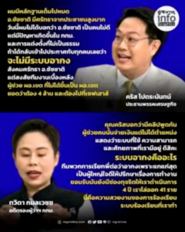 อินโฟกราฟิกเปิดข้อมูลเชิงลึกเกี่ยวกับการเปลี่ยนแปลงสภาพภูมิอากาศ