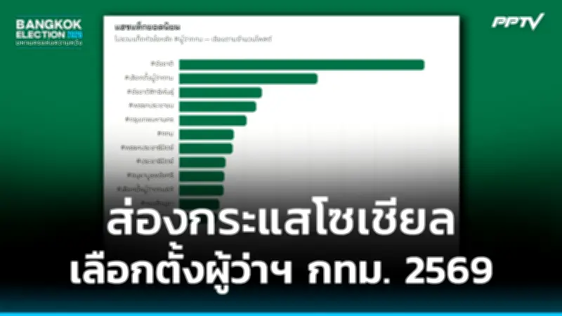 นายกฯ ห่วงใยประชาชนรับมือพายุฤดูร้อน สั่งการหน่วยงานเตรียมพร้อม